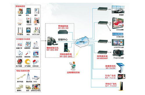 千博智能科技公司 構(gòu)建高效互聯(lián)網(wǎng)信息發(fā)布系統(tǒng)，專業(yè)報(bào)價(jià)與服務(wù)方案解析